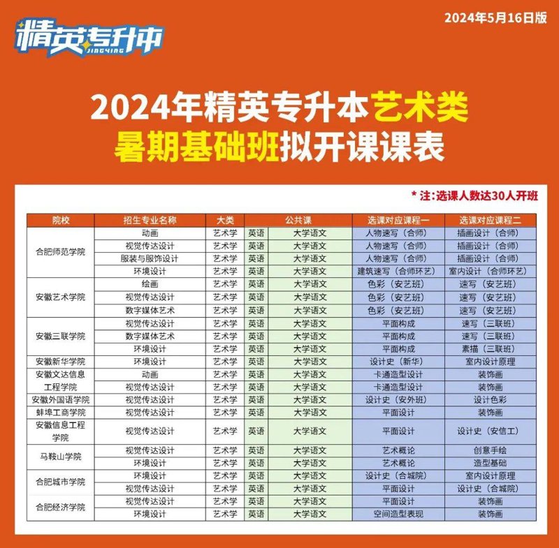 初阳教育:拥抱教育新曙光