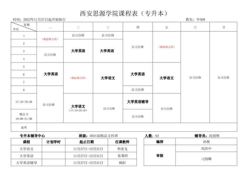 专升本培训:逐梦之路的加速器