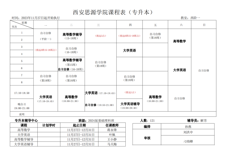 专升本课程：为你的未来蓄力
